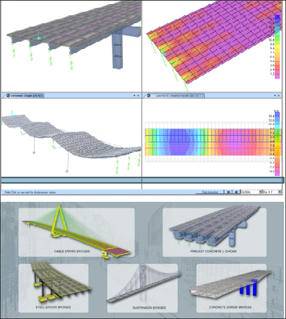 CSI Bridge Design Software, Structural Bridge Design Software