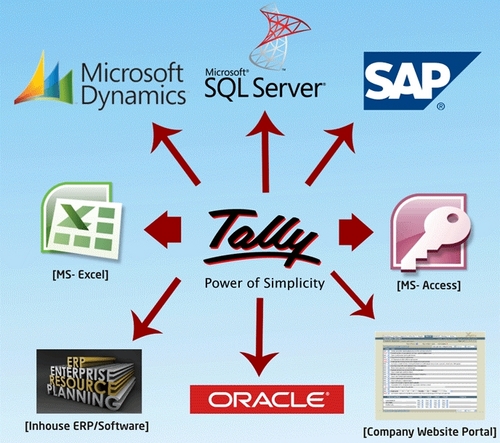 how to download free tally 7.2 software