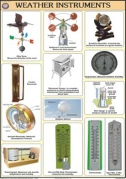 in Instruments India Delhi, answers  Chart   worksheet N. KANSIL  weather instruments Delhi, Weather New C.