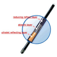 Solar Vacuum Tube