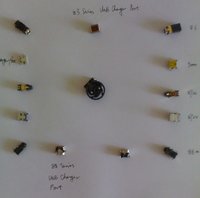 Blackberry Mobile Phone Parts