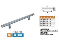 Stainless Steel Handle