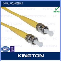 Fiber Optic Patch Cord- Standards