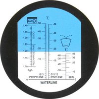 Battery/Antifreeze/Cleaning Fluid Refractometers