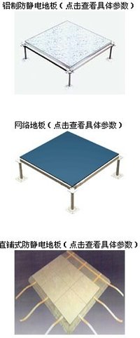 Antistatic Floor