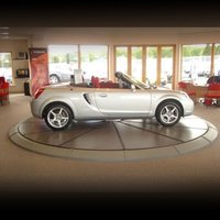 Automobile Turntables And Parking System