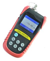 Optical Fiber Power Meters