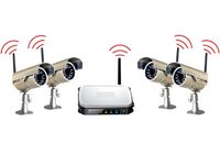 DVR Kits