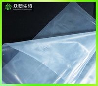 Water Soluble Embroidery Film