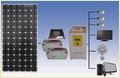 1000w Solar Home System