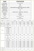 Tl5r/Tl6r/Tl8r Vertical Type Low-Speed Refrigerated Centrifuge