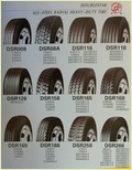 Doublestar Tyre