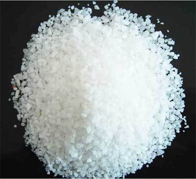 Silica Ramming Mass