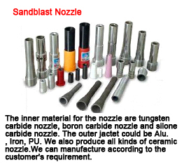 Sandblast Nozzle