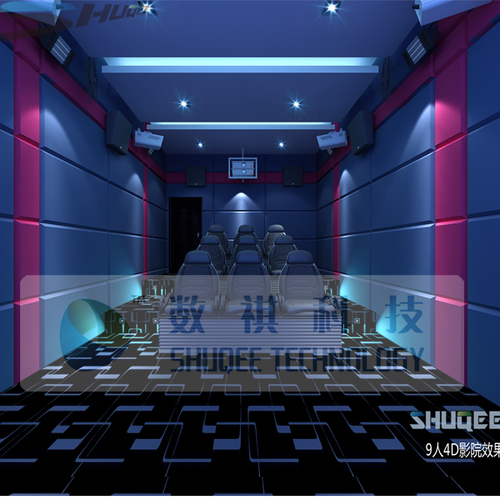 Virtual options trading game india