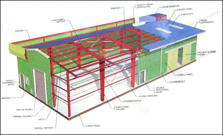 Pre-Engineered Building Systems in Kamaraj Salai, Pondicherry ...