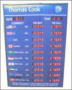 Forex board supplier