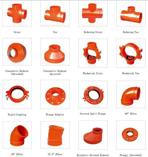 Cast Iron Pipe Fittings in Weifang, Shandong - Weifang Changsheng Pipe ...