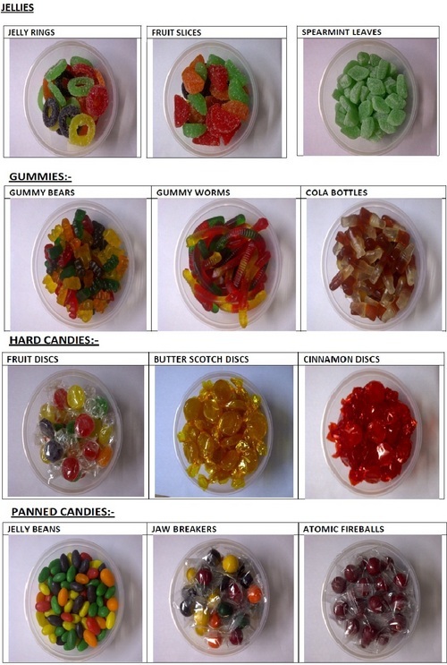 Jelly Candy in Umbergaon, Gujarat, India LONG ISLAND NUTRITIONALS PVT