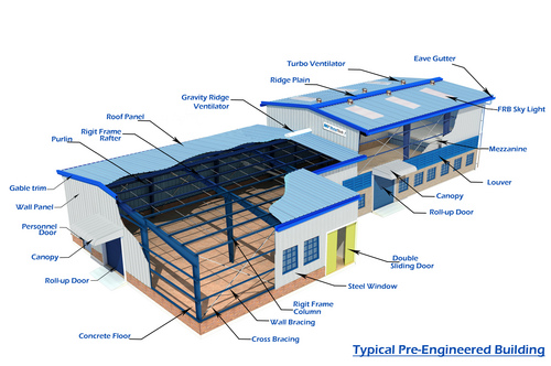 Pre Engineered Building in Auroville, Tamil Nadu, India - METAL TECH ...