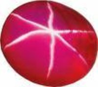 Star Ruby Wholesale Suppliers,Star Ruby Products