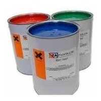 automotive paint automotive paint