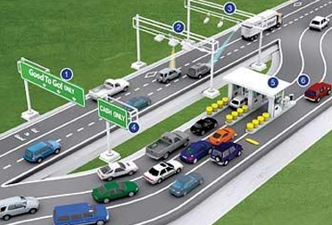   SMART Mobility Tech Expo 2022